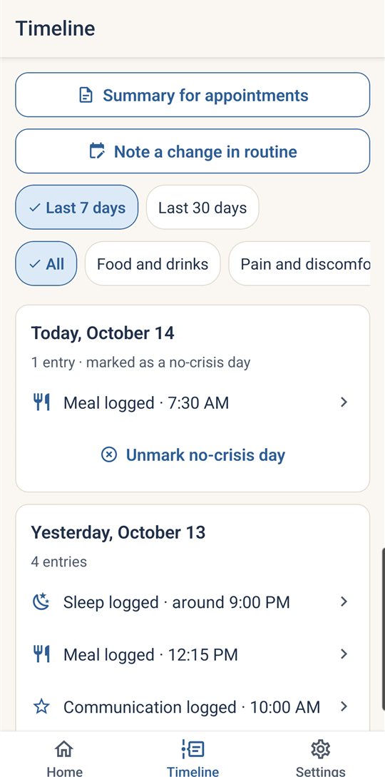 An honest timeline (app screen with fictional data)