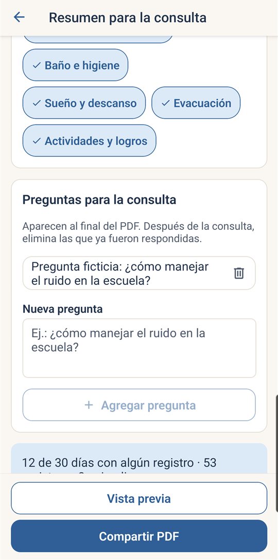 Resumen para la consulta (pantalla de la app con datos ficticios)