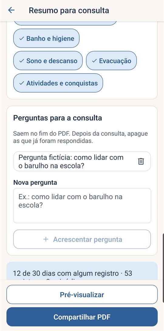 Resumo para a consulta (tela do app com dados fictícios)